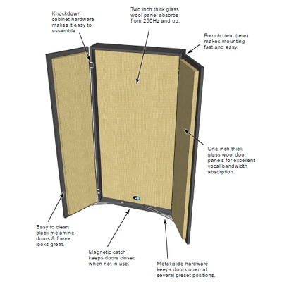 Flexibooth Exploded Diagram