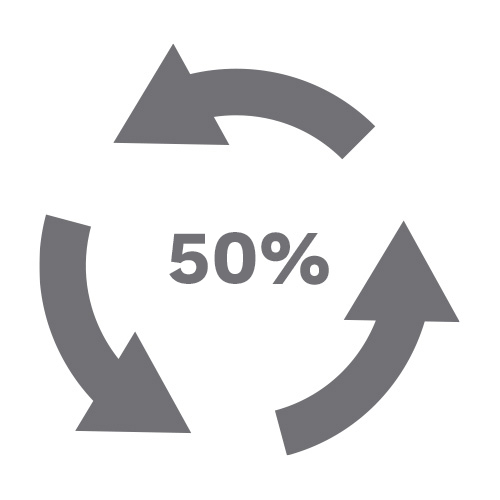 Up To 50 Recycle