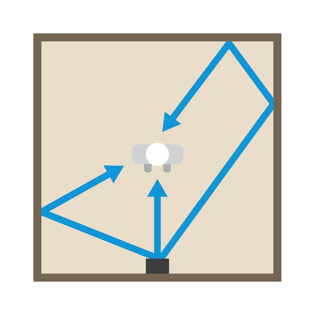 Graphic depicting sound waves bouncing off walls with no absorption.