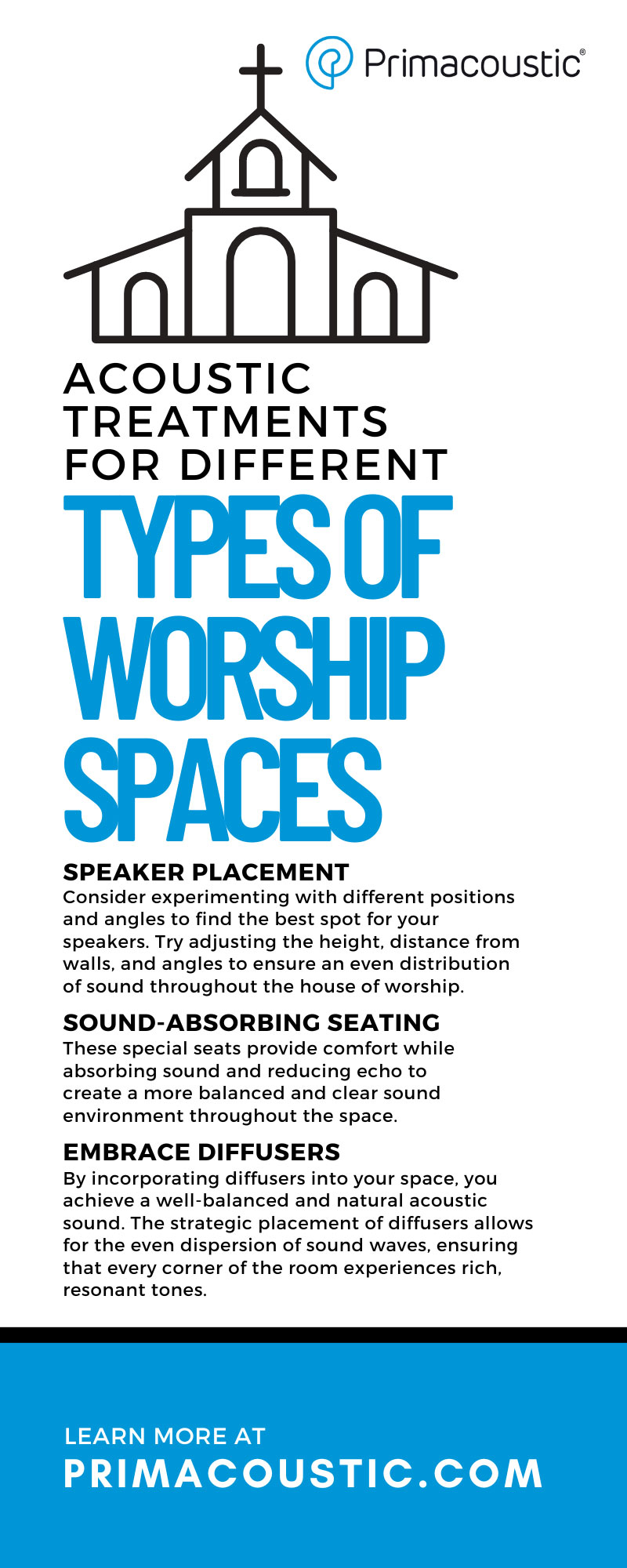 Radialengineeringltd 285199 Types Worship Spaces Infographic1