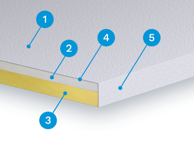 StratoTile construction