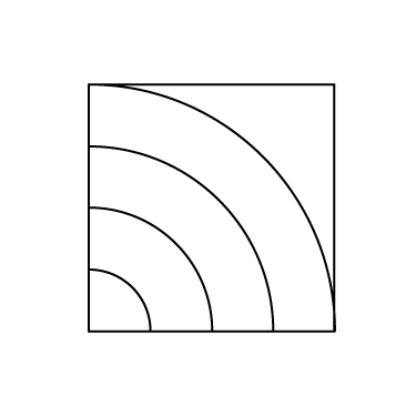 Contour3