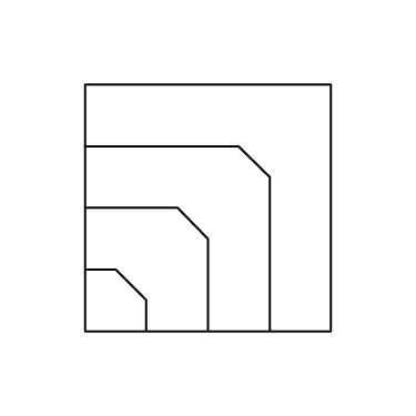 Contour5