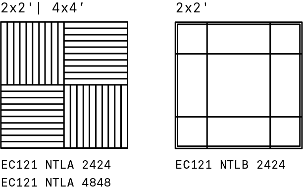 EcoScapes uses diagram