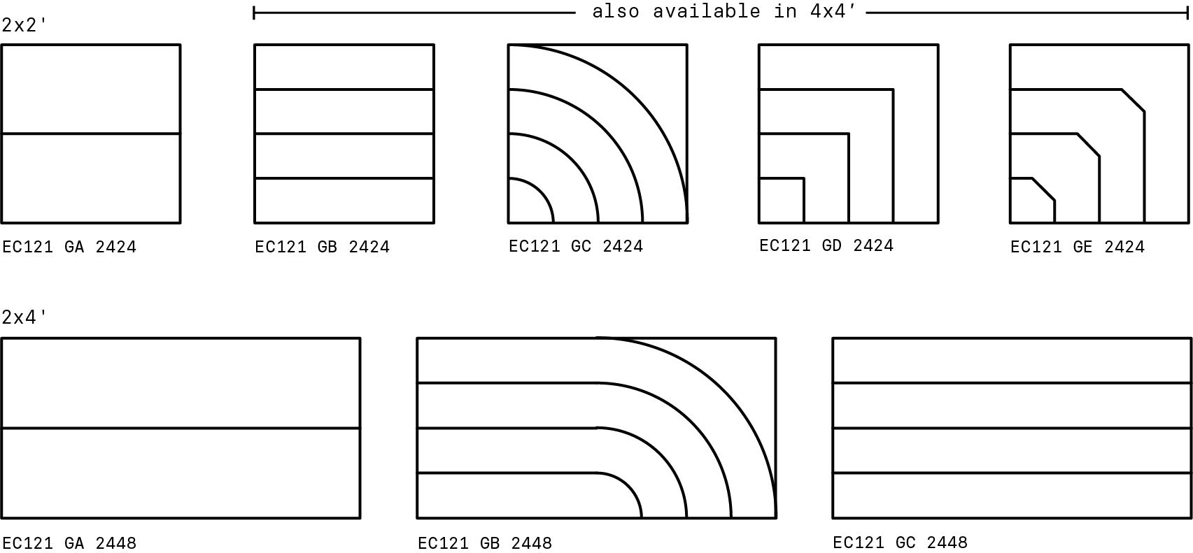 EcoScapes uses diagram