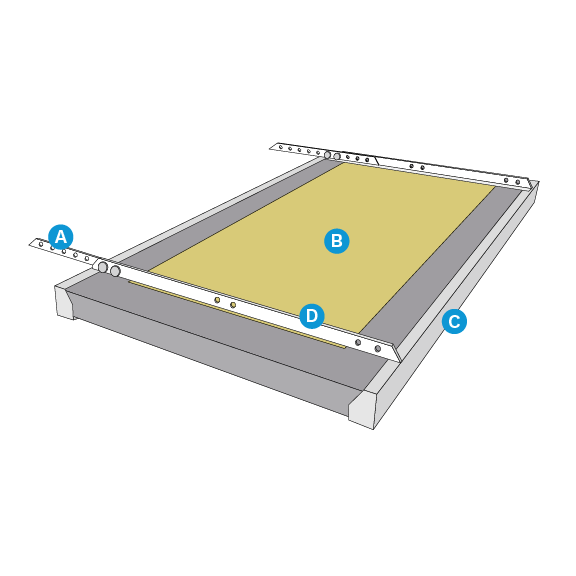 Stratus Diagram